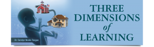 Three Dimensions of Learning